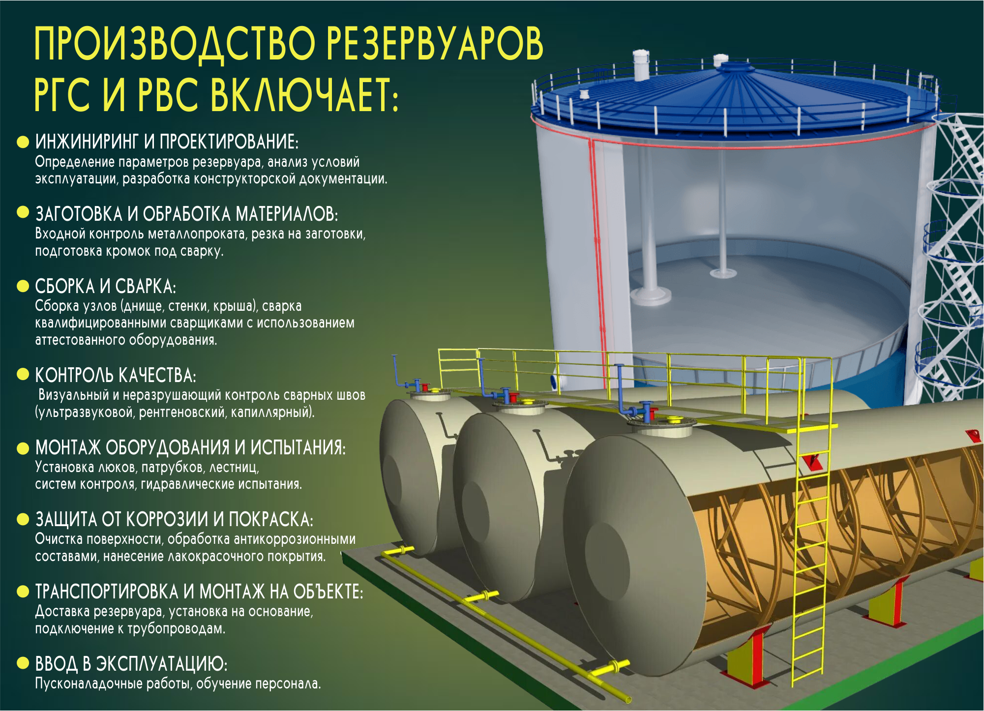 Производство РГС, РВС